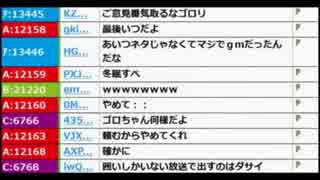 人気の 日記 アブ 動画 26本 ニコニコ動画