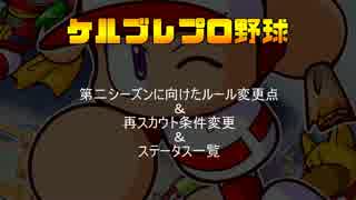 ケルブレプロ野球第二シーズンルール＆変更選手一覧（160622版）