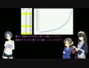 ふみふみのグラブル四象イベント対策講座