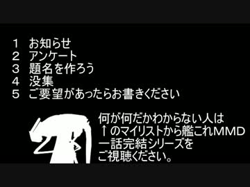 お知らせやアンケートなど【艦これＭＭＤ　一話完結シリーズ】