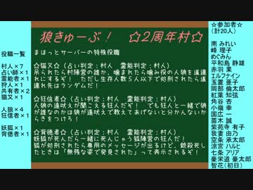 狼きゅーぶ！２周年記念村ー１