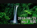 ショートサーキット出張版読み上げ動画1555nico