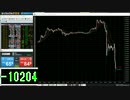 2016/6/24 ポンド/円（GBP/JPY） イギリスEU離脱が決まったときの様子