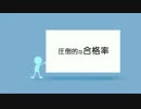 CM動画制作『入校生募集中』検索バージョン