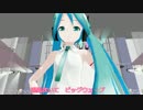 SUNSET BEACH リン・ミンメイ （飯島真理） vocaloid 初音ミクカバー