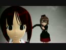 （再現MMD）装甲騎兵ガルパンOP(笑)