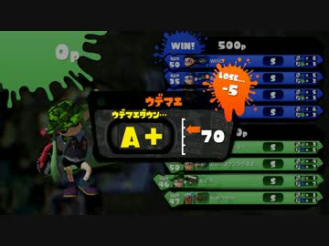 A+に落ちました＾ｐ＾