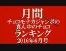 月刊チョコモナカジャンボの真ん中のチョコランキング2016年6月号