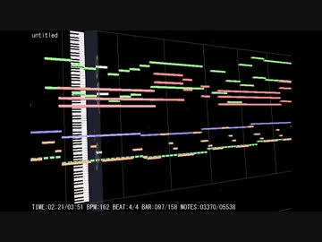【MidiTrail】ゴシックは魔法乙女のボス面道中曲を耳コピ。【軽アレンジ】