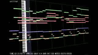 【MidiTrail】ゴシックは魔法乙女のボス面道中曲を耳コピ。【軽アレンジ】