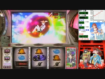 SLOT魔法少女まどか☆マギカ　ミッションクリア目指して　設定５　Part32