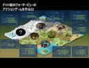 ドット絵のクォータービューのアクションゲームを作る22