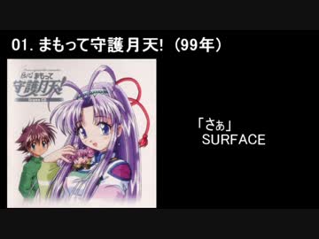 【厳選50曲】イントロがカッコいいアニソン&キャラソンメドレー