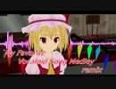 [YN姉貴]My Favorite Vocaloid Song Medley [remix]