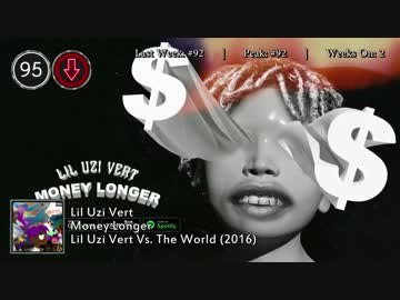 2016年7月9日付 Billboard Hot 100　(7月第1週)