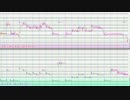 【APヘタリア人力】まじ働かない【調声晒し】