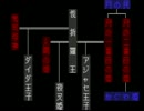 【実況】サイコロ振らない桃太郎part49【新桃太郎伝説】