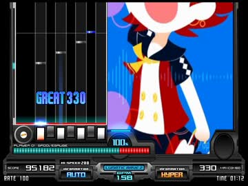 【Be Happiness!!!!】Soda Pop Party / Kevin & William / Kevin & Gertrud