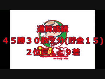２０１６．カープ好プレー集　６月編