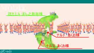 【ＭＭＤナルト】エレクトリック・マジック