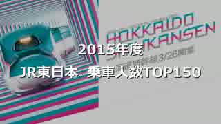 【2015年度】JR東日本 乗車人員ランキング