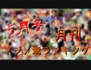 月刊マジメ君ランキング2016年5月号　前半