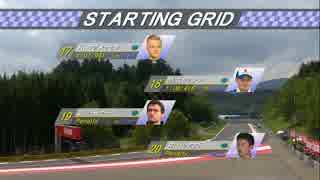 F1 2016 第９戦 オーストリアGP スターティンググリッド