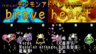 歌ってゆた～vol.2～brave heart【ゆた】