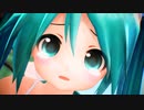 【MMD】お菓子の奪い合いに負けてしまったちびあっぴー