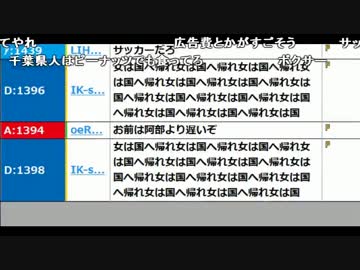 【ch】うんこちゃん『雑談(2枠目)』2/6【2016/07/03】