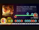 【太鼓さん次郎】month.tja 2016 Mar. 講評作品【祭りだ!!Sota Fujimori!!】