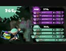 【兄弟実況】イカ兄弟の雑談指導3【S+】