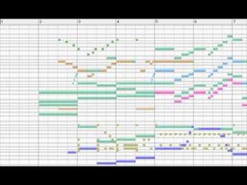 ラブライブ！サンシャイン!!OP「青空Jumping Heart」を耳コピしてみた