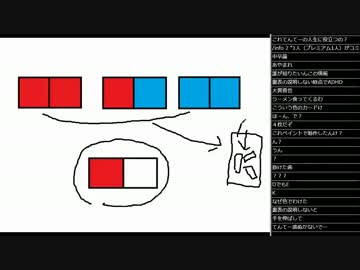 [2016.07.04]永井先生 雑談(赤青確率問題)
