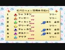 [牧場物語 ハーベストムーン]5年の終わりを目指して　1年目夏3日前半