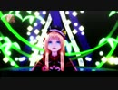 【MMD刀剣乱舞】世界で一番近くに居るのに【極乱】
