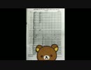【Fgだけで】吹奏楽のための第2組曲より第１楽章/ホルスト【全部俺】