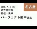 69,150円など的中！青木純一郎の競馬全全２０１６年７月７日（木）