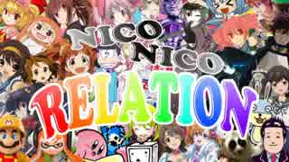 NICONICO RELATION【歌ってみたくと】