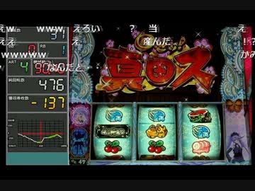 【パチスロ】 真田ス 【真田純勇士ラブストライク】