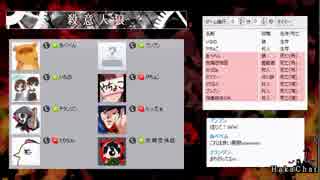 卍【殺意高めの実況者人狼】アーカイブ_6村目-2