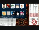 実況者Skype人狼　アリス村　Part2-2