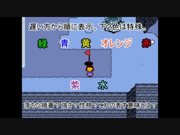 【Undertale】 ボールゲームで７色全部の旗を出す