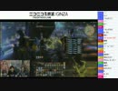 第4回FFXIVゆるゆる生放送『吉P散歩』 14/14