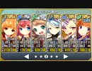 政剣マニフェスティア　H5-1　5倍速周回用