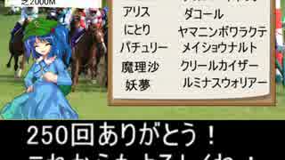 魔理沙の居酒屋競馬予想　250　７月第2週　「七夕賞」