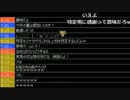 うきょち　副業を会社に親告していない疑惑