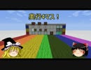 [ゆっくり解説]スロットマシーンを小型化しました！
