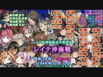 【艦これ】艦娘達の艦隊興亡記【2016年6月版】