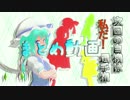 【東方】次回の自機は私だ！選手権～まとめ動画～